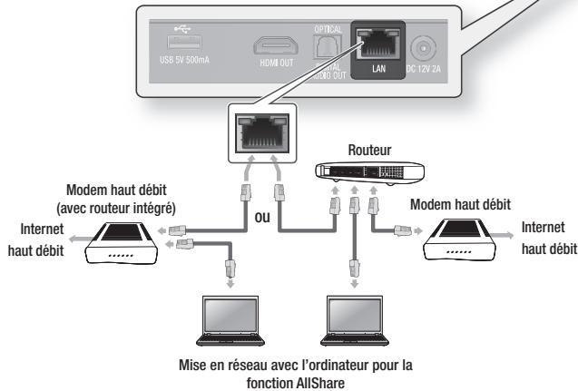 SAMSUNG BD-ES 5000 - REMARQUE - 3