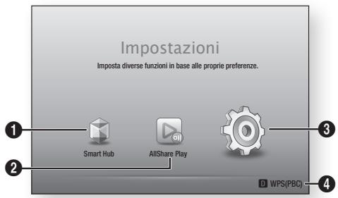 SAMSUNG BD-ES6000 - La schermata iniziale - 1