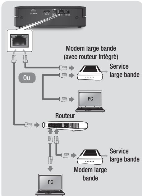 SAMSUNG BD-ES6000 - Réseau cable - 1