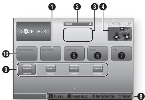SAMSUNG BD-ES6000 - Visión general de Smart Hub - 1