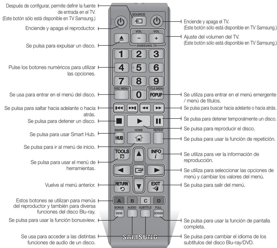 SAMSUNG BD-ES6000 - Guía del mando a distancia - 1