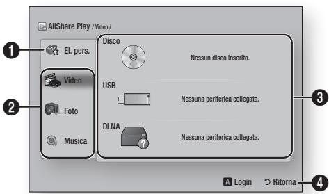 SAMSUNG BD-ES6000 - La schermata di riproduzione AllShare in breve - 1