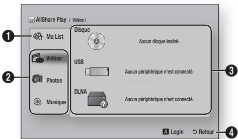 SAMSUNG BD-ES6000 - L'écran lecture allshare d'un coup d'œil - 1