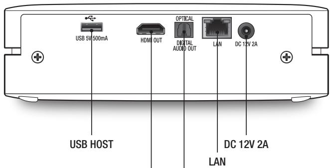 SAMSUNG BD-ES6000 - Panel posterior - 1