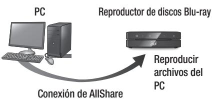 SAMSUNG BD-ES6000 - Reproduccion de contenido del PC o del dispositivo DLNA a工程技术 del reproductor de discos Blu-ray - 1