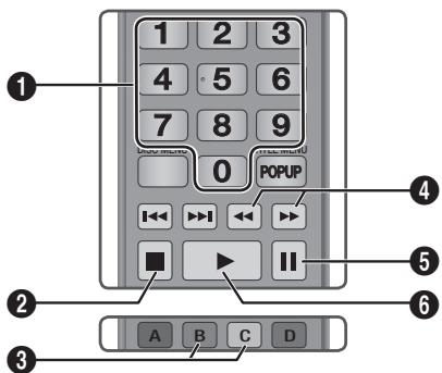 SAMSUNG BD-ES6000 - Botões do Controlo Remoto realizados para Reproduzir Música - 1