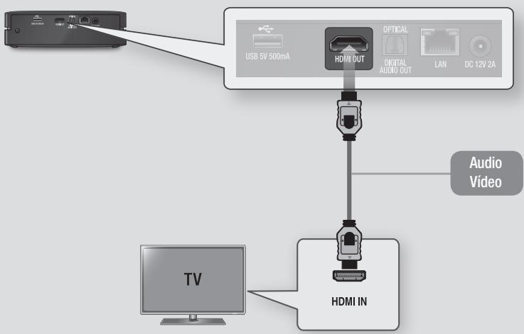 SAMSUNG BD-ES6000 - Conexión a un TV - 1