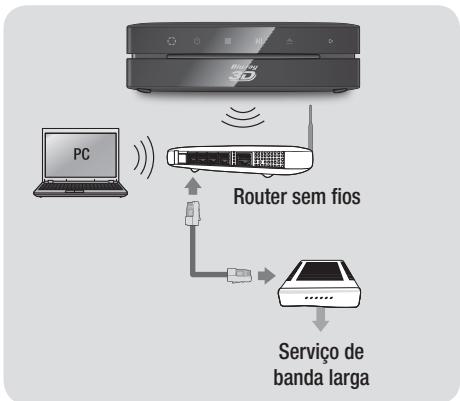 SAMSUNG BDES6000 - Redesemfios - 1