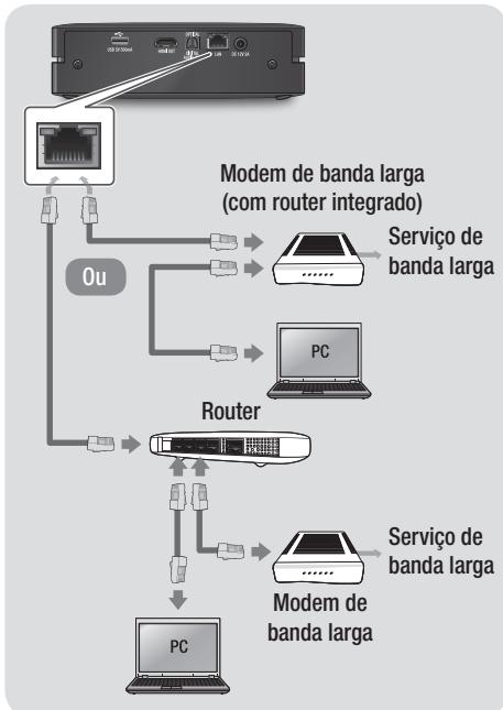 SAMSUNG BDES6000 - Rede com fios - 1