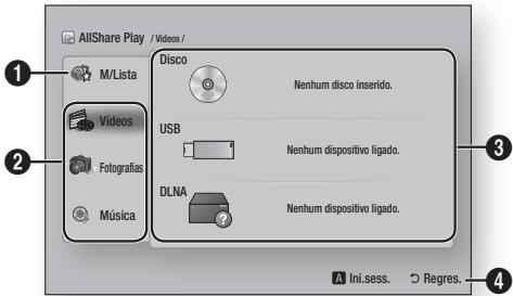 SAMSUNG BDES6000 - O ecra AllShare Play em resumo - 1