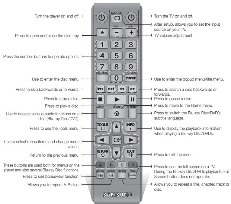 SAMSUNG BD-F5500 - Tour of the Remote Control - 1