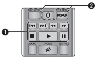 SAMSUNG BD-F5500 - Buttons on the Remote Control used for Video Playback - 1