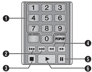 SAMSUNG BD-F5500 - Buttons on the Remote Control used for Music Playback - 1