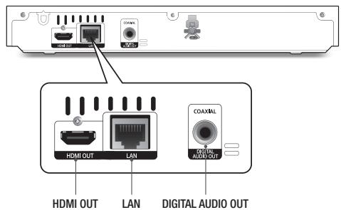 SAMSUNG BD-F5500 - Rear Panel - 1