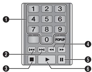 SAMSUNG BDF5100 - Buttons on the Remote Control used for Music Playback - 1