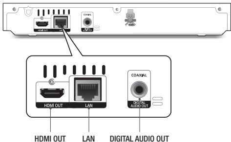 SAMSUNG BD F5100 - Panneau arrère - 1
