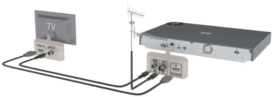 SAMSUNG BDF8500 - Connexion du lecteur à un téléviseur - 1