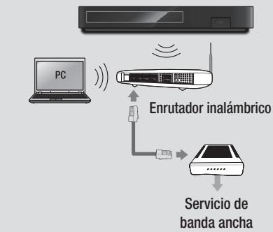 SAMSUNG BDF6500 - Red inalámbrica - 1
