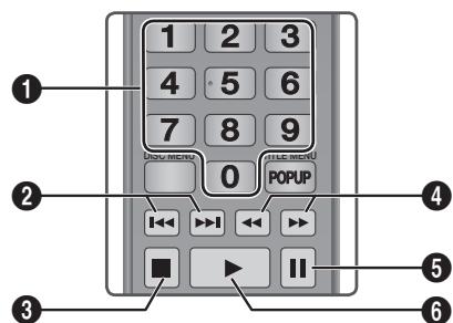 SAMSUNG BDF6500 - Commande de la lecture de musique - 1