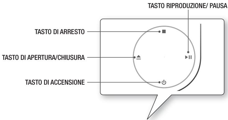 SAMSUNG BD F6500 - Pannello anteriore - 1