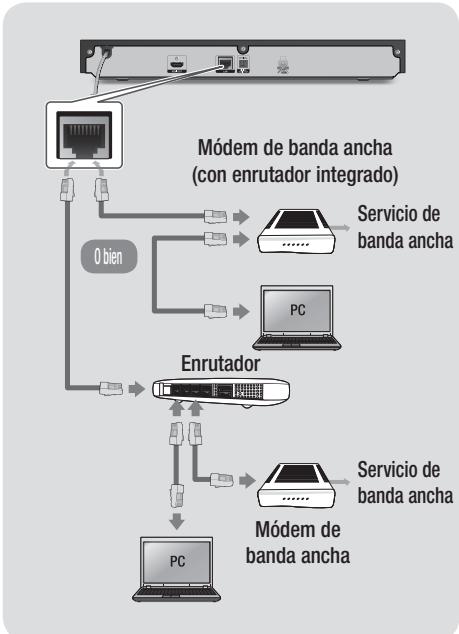 SAMSUNG BD F6500 - Redde cable - 1