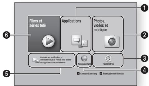 SAMSUNG BD F6500 - Écran d'accueil - 1
