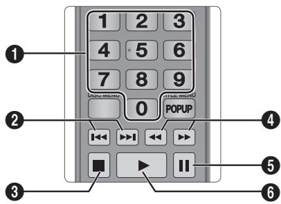 SAMSUNG BD F6500 - Control de reproduccion de musica - 1