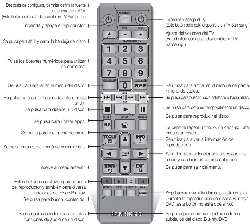 SAMSUNG BD F6500 - Guía del mando a distancia - 1