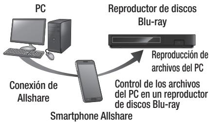 SAMSUNG BD F6500 - Control de reproduccion de contenido del PC con su Smartphone - 1