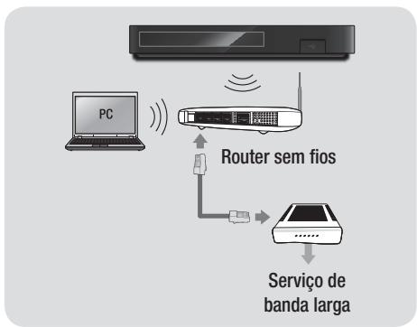 SAMSUNG BD F6500 - NOTAS - 1