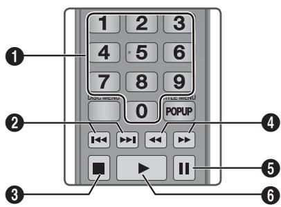 SAMSUNG BD F6500 - Botoes do Controlo Remoto realizados para Reproduzir Música - 1