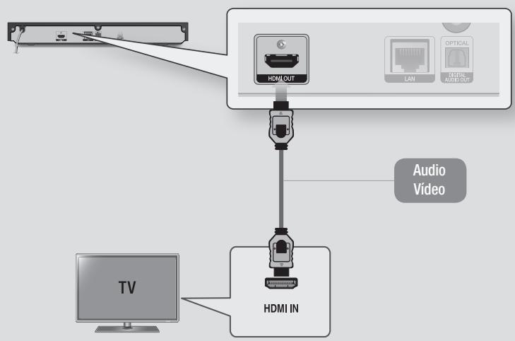 SAMSUNG BD F6500 - Conexión a un TV - 1
