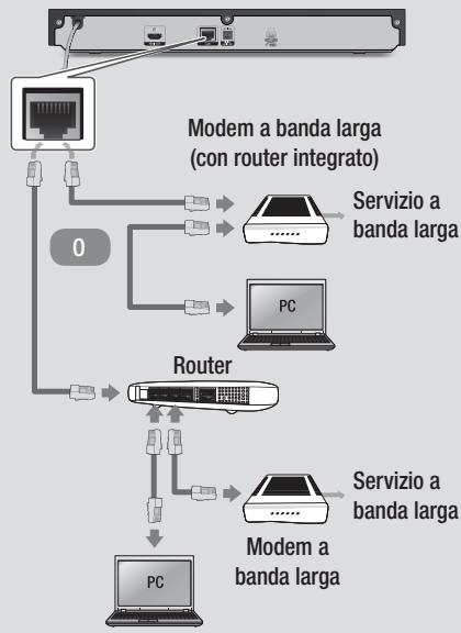 SAMSUNG BD F6500 - Rete via cavo - 1