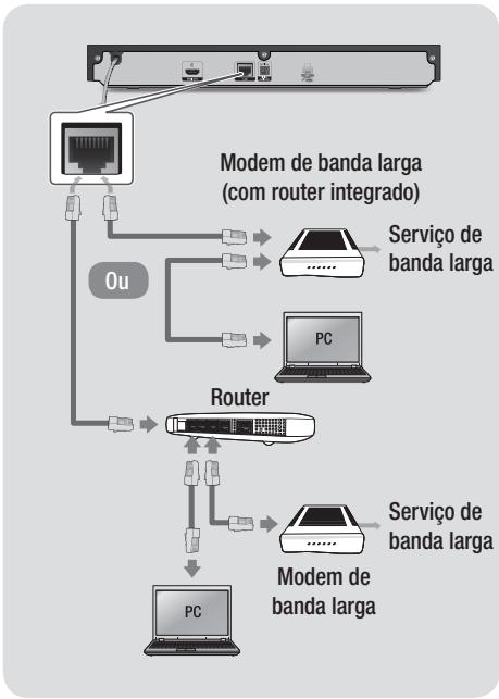 SAMSUNG BD F6500 - Ligação a um router de rede - 1
