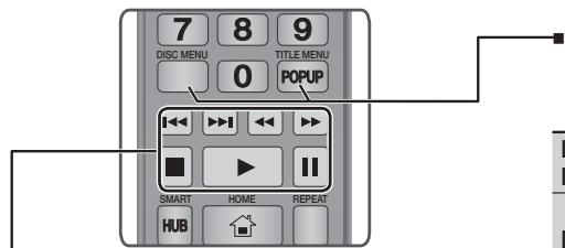 SAMSUNG BD F6500 - Boutons de la télécommande servant à la lecture video - 1