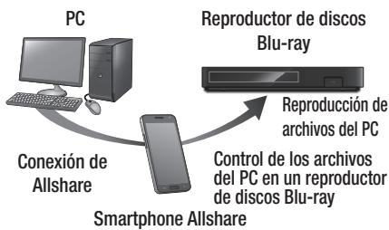SAMSUNG BD F6500 - Control de reproduccion de contenido del PC con su Smartphone - 1