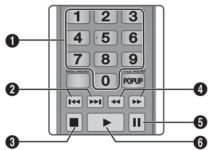 SAMSUNG BD F6500 - Tasti del telecomando utilizzati per la riproduzione musicale - 1