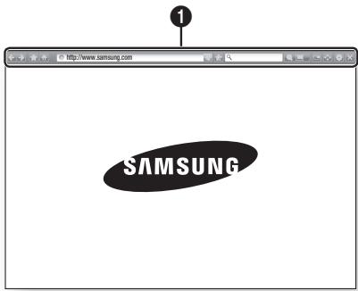 SAMSUNG BDF7500 - Aperçu du panneau de commande - 1