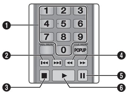 SAMSUNG BDF7500 - Controlling MusicPlayback - 1