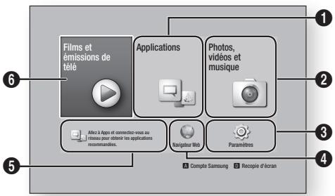 SAMSUNG BDF7500 - L'écran Accueil - 1