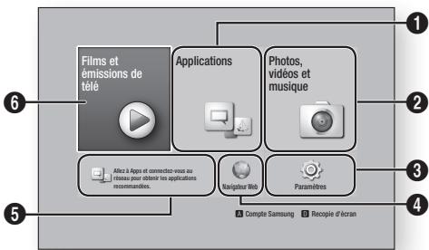 SAMSUNG BD F7500 - L'écran Accueil - 1
