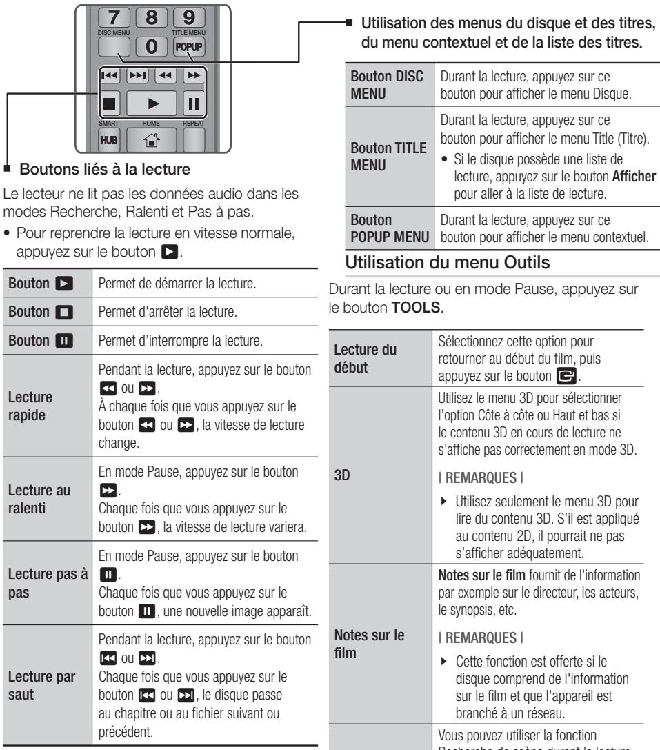 SAMSUNG BD F7500 - Boutons de la télécommande servant au visionnement des videos - 1