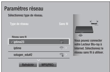 SAMSUNG BD-H6500 - Sans fil - automatique - 1