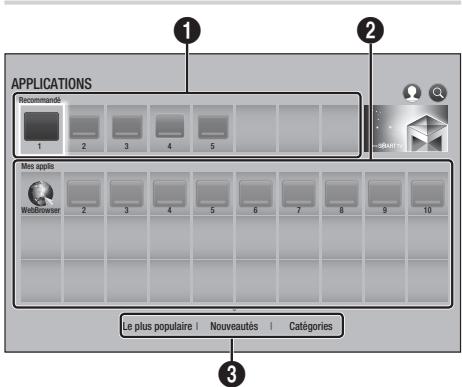 SAMSUNG BD-H6500 - Utilisation des Applications - 1