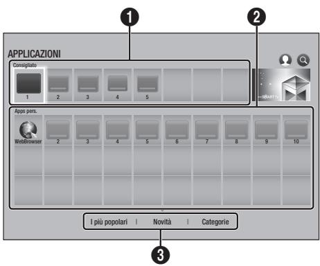 SAMSUNG BD-H6500 - La schermata delle applicazioni in breve - 1