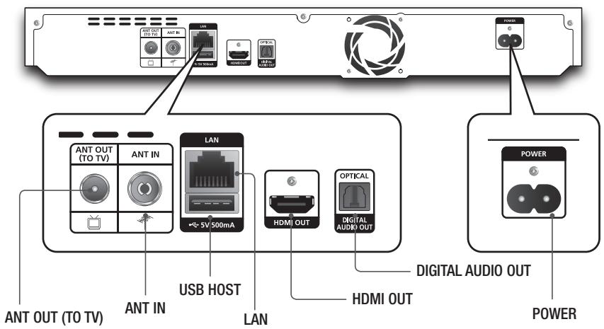 SAMSUNG BD-H8500 - Accessor - 2