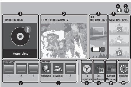 SAMSUNG BD H8500 - La schermata iniziale - 1