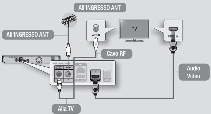 SAMSUNG BD H8500 - Collegamento alla TV - 1