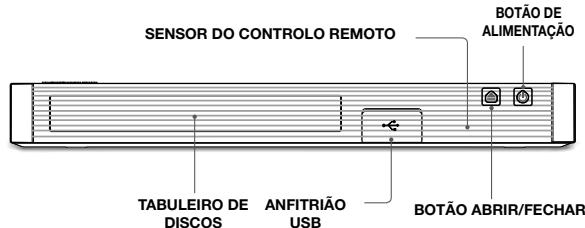 SAMSUNG BD-J5500 - Painel anterior - 1