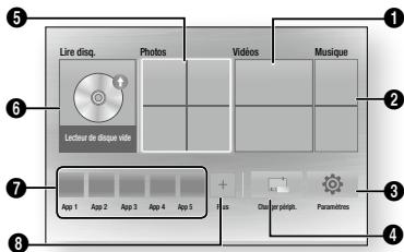 SAMSUNG BD-J5500 - Remarque - 1